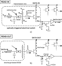 Understanding how to read and follow fully literate schematic reader! A Circuit Diagram Illustrating Read In Operation Sp Conversion Of Download Scientific Diagram