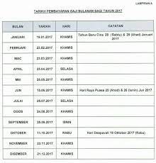 19 januari 2017 (khamis) 2. Tarikh Pembayaran Gaji 2017