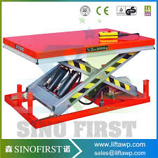 Pin On Car Repair Tools