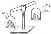 Contoh soal neraca massa docx neraca massa contoh soal komposisi o2 n2 co2 co kgmol 3 132 125 demikian contoh soal neraca saldo beserta jawabannya ya semoga anda paham dan jago. Pembahasan Soal Un Fisika Smp Mts Alat Ukur Massa Neraca Un Fisika Smp