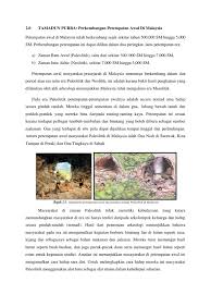 Akhirnya secara umum, waktunya diperkirakan terjadi sekitar 10.000 sm. 02 Petempatan Awal Di Malaysia