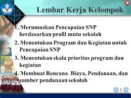Kuliah di jurusan pendidikan guru sekolah dasar yang selanjutnya saya tulis pgsd membuat banyak orang yang saya kenal memandang remeh ke arah saya apalagi untuk menempuh kuliah ini saya harus merantau jauh dari orang tua, keluarga. Analisis Profil Dan Peta Mutu Pendidikan Ppt Download
