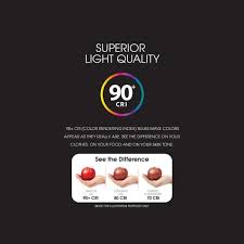 It gives you control over your smart thermostat, lights, locks and more in multiple rooms, creating comfortable environments and just the right ambiance with a tap on your smartphone. Feit Electric 60 Watt Equivalent Soft White 2700k A19 Dimmable Apple Homekit Led Smart Light Bulb 12 Pack Om60 Sw Hk 12 The Home Depot