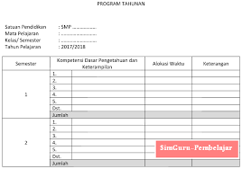 Jul 18, 2016 · download aplikasi excel format prota dan promes kurikulum 2013 dalam satu kegiatan penyusunan perangkat pembelajaran yang sifatnya tahunan dan bulanan tentu suatu pekerjaan yang sangat melelahkan apa bila penyusunan tersebut bebeda bentuk atau formatnya. Prota Smp Mts Kurikulum 2013 Revisi 2017 Websiteedukasi Com