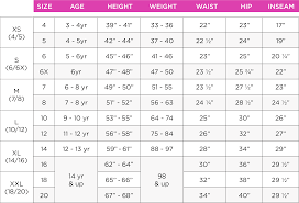 63 Curious Girls Dress Sizing Chart