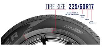 How To Buy Tires Cooper Tire