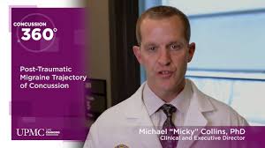 Search by name, specialty, location, or practice name. Post Traumatic Migraine Trajectory Of Concussion Upmc Sports Medicine Concussion Program Youtube
