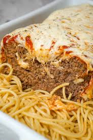 Klvier weiße tasten beschriften / warum sind einig. Italian Meatloaf This Is Not Diet Food