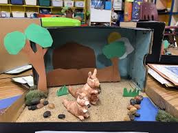 Shoe Box Diorama Of Australian Wallabies Wallabies Done In Model Magic Habitats Projects School Projects Paper Crafts For Kids