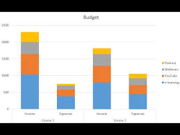 Videos Matching Stacked Column Chart Revolvy