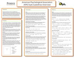 A Handy Classroom Poster On Apa Style Apa Style Apa Style Paper Writing Lab