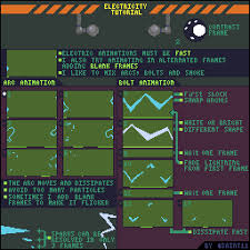 Share the best gifs now >>> Miniboss Pixel Art Tutorials