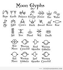 Resultado De Imagen Para Simbolos Y Su Significado En Espanol Simbolos Mercurio Simbolo Glifos