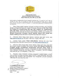 Kerajaan kalingga menjadi kerajaan bercorak budha pertama di kawasan pantai utara pulau jawa. Jabatan Kerja Raya Wilayah Persekutuan Putrajaya Fotos Facebook