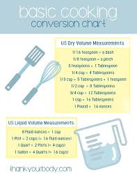 kitchen basics handy cooking conversion charts free