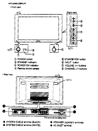 We did not find results for: Diagram Panasonic Plasma Tv Diagram Full Version Hd Quality Tv Diagram Imdiagram Giardinowow It