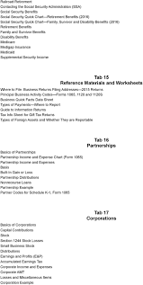Qpe Table Of Contents Pdf