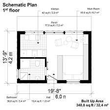One Room Cottage Plans En 2020 Planos De Casas Pequenas Casas Pequenas