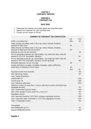 Balancing charge 2,080 2,080 moveable machinery assets ceased to be used on 2 may 2018, no capital allowance claimed nil the assets were classified as assets held for sale in ya 2018 but the sale will not be completed until after 31 may 2018, so the balancing adjustment calculation will only be made in ya 2019 nil customer database nil Chapter 5 Tutorial Taxation Studocu