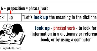 A Blog For Learning Studying And Enjoying English English Verb Learning