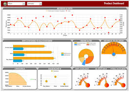 9 top net ui component collections visual studio magazine