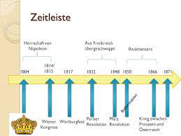 Frankreich unter deutscher besatzung 7 am 24. Deutschland Zwischen Dem Wiener Kongress 1815 Und Der Grundung Ppt Video Online Herunterladen