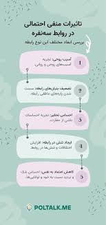 تریسام چیست؟ رابطه جنسی سه نفره؛ دلیل تمایل + درمان