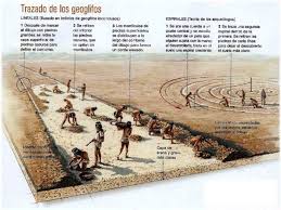 We did not find results for: Cultura Chinchorro Historia Del Peru Abundancia De Vida Lugar Wikisabio