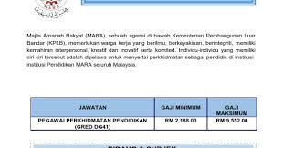 Permohonan ribuan jawatan kosong guru tadika di seluruh negara telah d. Jawatan Kosong Guru Mara Pensyarah Mara Tahun 2020 Ukai Nganu Madah