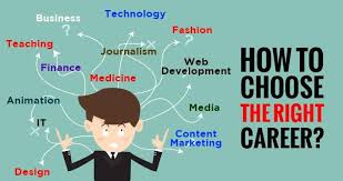 Career Options In Commerce Stream In 2020 Career Guidance Guidance Counseling Career Marketing