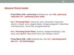 B) frasa nama + frasa kerja. Frasa Nama Dan Frasa Adjektif Ppt Download