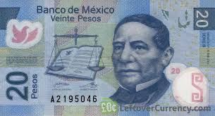 current Mexican Peso banknotes