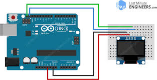 I will discuss about the pins of arduino uno in the arduino uno pinout section. In Depth Interface Oled Graphic Display Module With Arduino