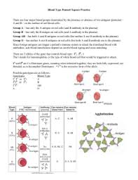 Incomplete dominance and codominance punnett squares ( setting up,solving) incomplete dominance, codominance, polygenic traits, and epistasis! Blood Type Punnett Square Practice