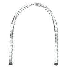 Grohe bridgeford kitchen faucet parts hypotheeklening info. Grohe Replacement Parts