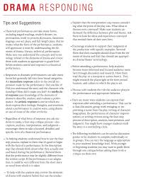 Remember that a critic is one who observes and analyzes theatre with extensive explanation and is highly knowledgeable and sensitive to theatrical providence evidence/examples from the play! How To Critique A Play Performance
