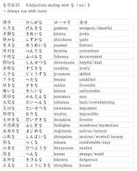 Japanese Words For Describing Japanese Words