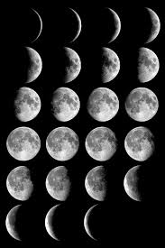 Phases of the Moon and Percent of the Moon Illuminated