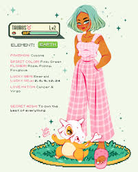 The su spirit is one of the ten spirit bosses that a player can battle in shindo life. Anime Horoscop Explore Tumblr Posts And Blogs Tumgir
