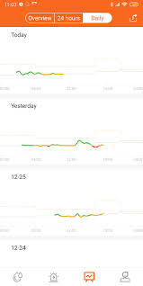 Live on your smartphone, you will need to download this android apk for free from this . Tomato For Android Apk Download