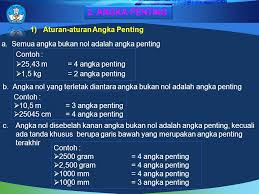 Maybe you would like to learn more about one of these? Angka Penting Fisika Kelas 10 Cara Golden