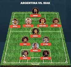 مدرب منتخب الارجنتين هو ليونيل سكالوني الذي تسلم مهمة تدريب المنتخب خلفًا للمدرب خورخي سامباولي. ØªØ´ÙƒÙŠÙ„Ø© Ù…Ù†ØªØ®Ø¨ Ø§Ù„Ø§Ø±Ø¬Ù†ØªÙŠÙ† Ù…Ø¹Ø±Ø¶ Ø§Ù„ÙƒØ±Ø© Ø§Ù„Ø¹Ø±Ø§Ù‚ÙŠØ© Ø§Ù„Ù…ØµÙˆØ± Facebook