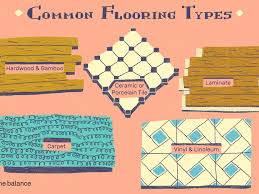 Wood flooring features can include scratch resistance, water resistance, and easy cleaning. Common Flooring Types Currently Used In Renovation And Building