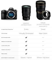 Sigma 24 70 Art Vs Canon 24 70 2 8 Ii Nikkor Z 24 70mm F 2 8 S Vs Nikkor 24 70mm F 2 8e Ed Vr Specifications Comparison Nikkor Z 24 70mm F 2 8 S Image Stabilization Dslr Photography Focal Length