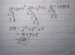 Kpk dari 24 32 18. Kpk Dari 18 24 Dan 30 Dengan Menggunakan Cara Tabel Dan Pohon Faktor Brainly Co Id