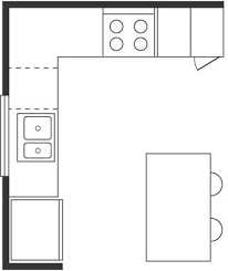Kitchen Floor Plan Basics Kitchen Designs Layout Kitchen Layout Plans Kitchen Floor Plans