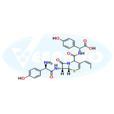 Image result for Cefprozil