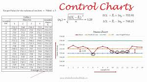 Qc Charts Bismi Margarethaydon Com