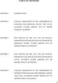 Civil law act (act 67): Nazli Binti Mahdzir Thesis Submitted In Fulfilment Of Requirements For The Degree Of Doctor Of Philosophy In Law Pdf Free Download
