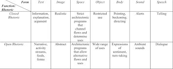 In this video, we discuss the use of timelines as a visual support tool when teaching verb tenses. Part 2 Interest Adding Sense